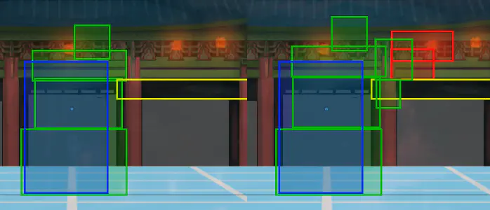 Frames are back to back. ‘Preextention’ hurtboxes are in the mid lane, while the hitboxes in the next frame are poking above to the high lane.